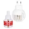 Kediler için Feliway Friends Başlangıç Seti (48 ml)