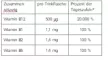 Instructions for use for B12 Drink Vit AL içme şişesi, 30X8 ml - 9