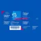Folik asit STADA® 5 mg tablet, 100 adet