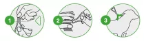 Instructions for use for FRONTLINE COMBO köpeklerde kene ve pirelere karşı S (2 -10 kg), 6 adet - 4