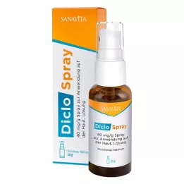 DICLOSPRAY Cilde uygulama için 40 mg/g sprey, 25 g