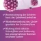 PAPILOCARE® vajinal jel, 21X5 ml
