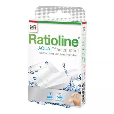 Ratioline aqua alçı şeritleri 2 boyutta, 20 adet Ratioline aqua alçı şeritleri 2 boyutta, 20 adet