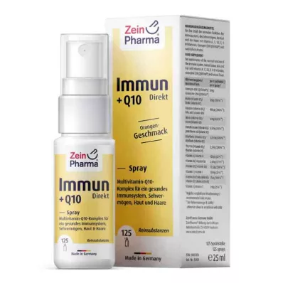 ZEINpharmadan Immune+Q10 Sprey (25 ml)
