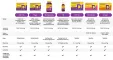 Instructions for use for Vigantolvit 4.000 IU D3 vitamini tabletleri, 60 adet - 4