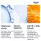 Eucerin Hyaluron-Filler kuru ciltler için gündüz kremi LSF 15, 50 ml