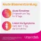 Utipro® akut & koruma kapsülleri, 30 adet