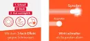 Instructions for use for Synofen - ibuprofen ve parasetamol ile, 20 adet - 2