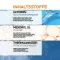 La Roche Posay Anthelios Nemlendirici Süt LSF 50+, 75 ml