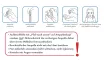 Instructions for use for Rugard Hyaluronik Ampuller (1x2 ml) - 1