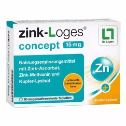 ZINK-LOGES konsept 15 mg enterik kaplı tablet, 90 adet